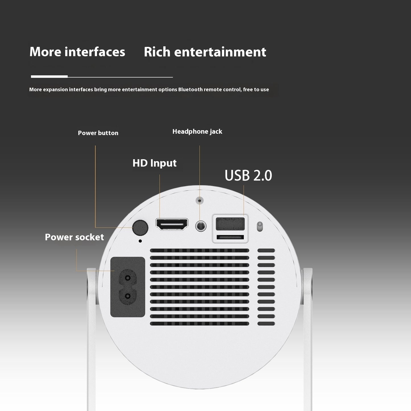 SwiftBeam Portable Projector – 180° Rotation, Auto Focus, WiFi & Bluetooth