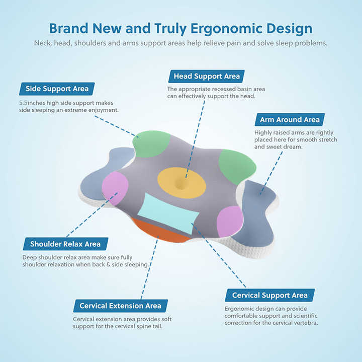 Butterfly Memory Foam Pillow