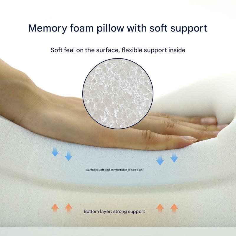 Ergonomic Butterfly Memory Foam Pillow – Orthopedic Neck & Shoulder Support | For Back, Side & Stomach Sleepers (Blue & White)