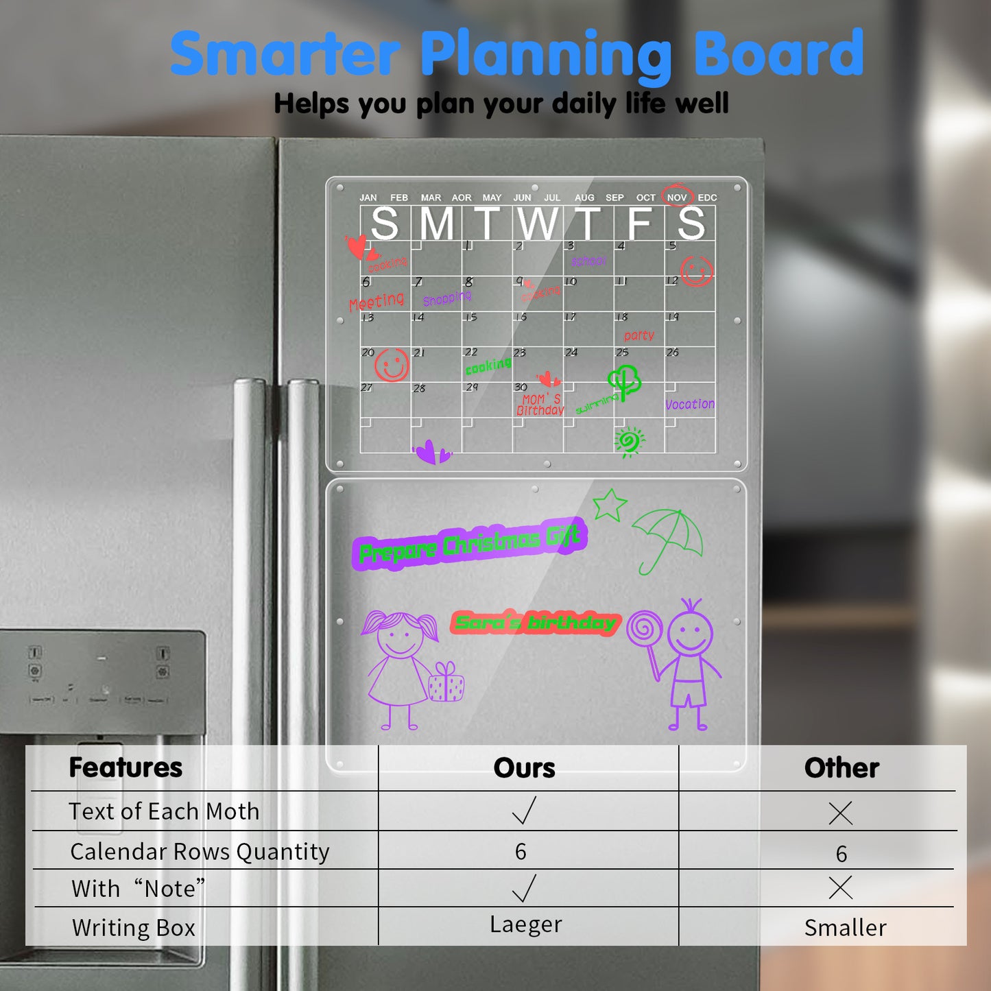 Magnetic Acrylic Magnetic Acrylic Fridge Calendar & Memo Board Set – Dry Erase Planner with Markers & Eraser (43x30cm)