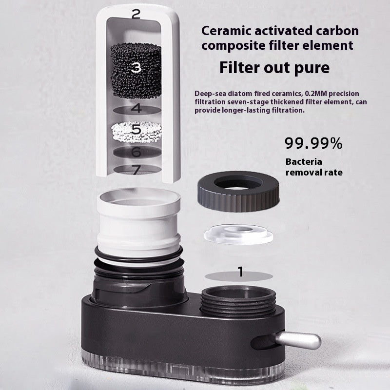 Kitchen Faucet Water Purifier with Chlorine Removal – ABS Filtration System, White