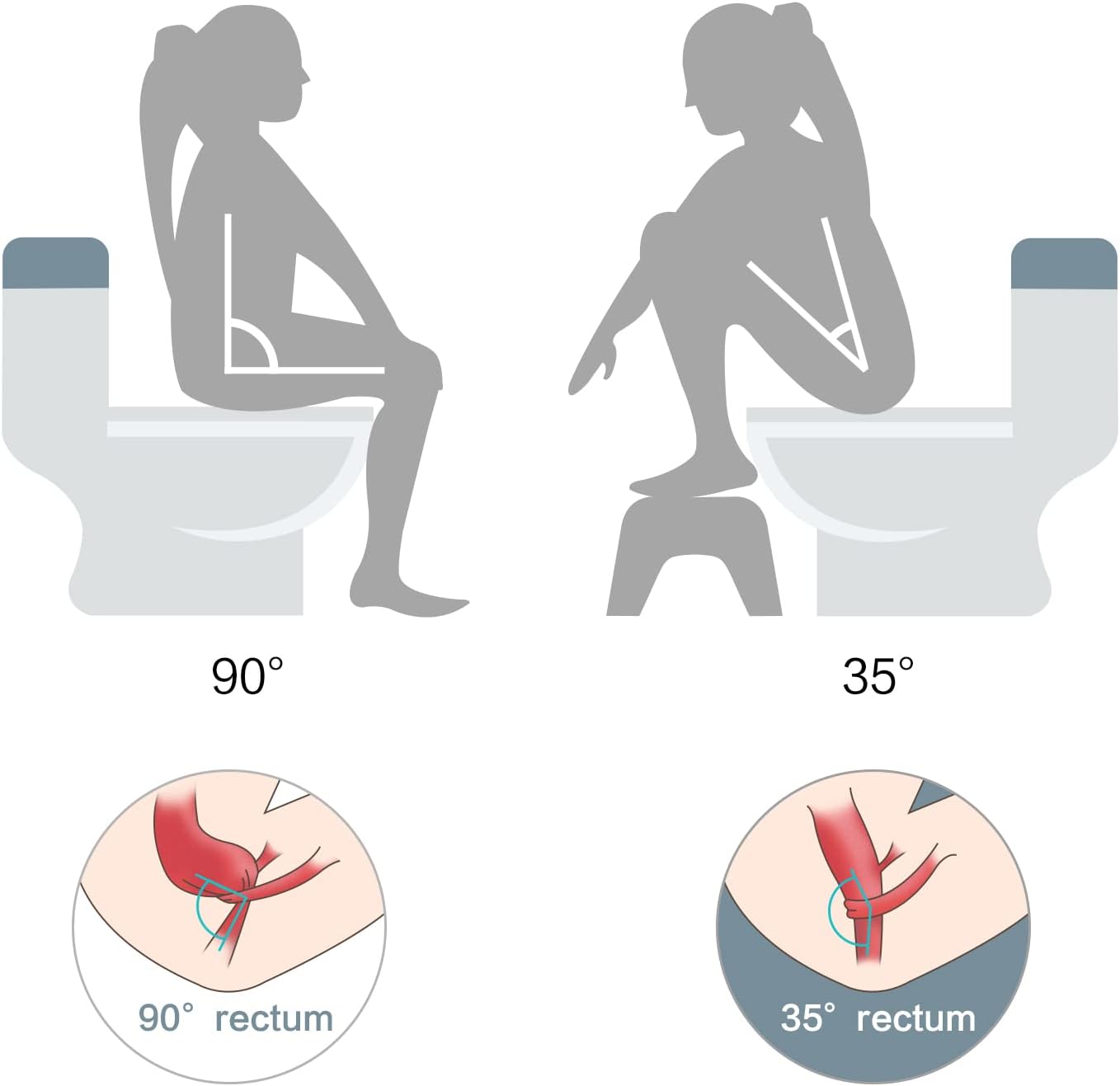 Foldable Bamboo Toilet Stool – Adjustable Height Bathroom Squat Stool with Non-Slip Design