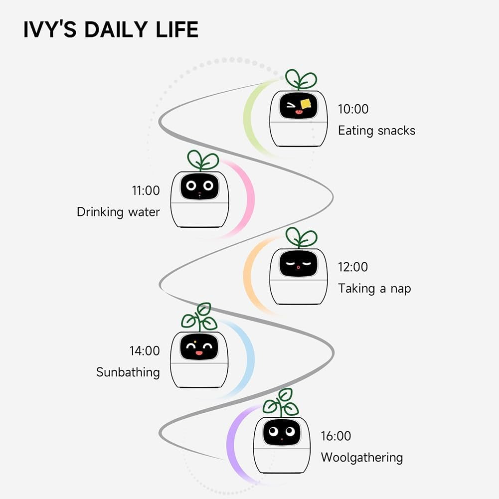 Smart Plant Pot with App Control and LCD Display