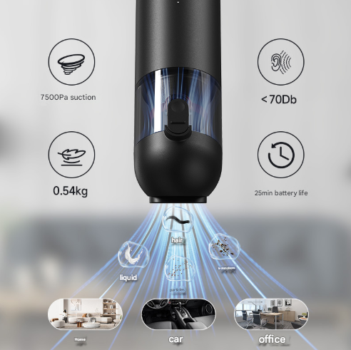 2-in-1 Cordless Handheld Vacuum Cleaner & Blower – High-Power, USB Rechargeable (Black)